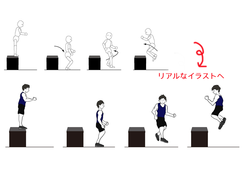 ジャンプボックストレーニング図イラスト制作 奈良県のスポーツ関連チラシ ロゴならマッキードロップスデザイン